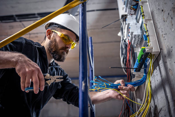 Best Electric Panel Repair  in Avonmore, PA
